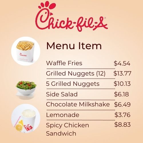 Chick-fil-A Menu In Canada With Prices 2024